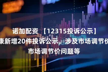 诺加配资 【12315投诉公示】阿里健康新增20件投诉公示，涉及市场调节价问题等